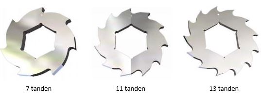 muffin monster messen